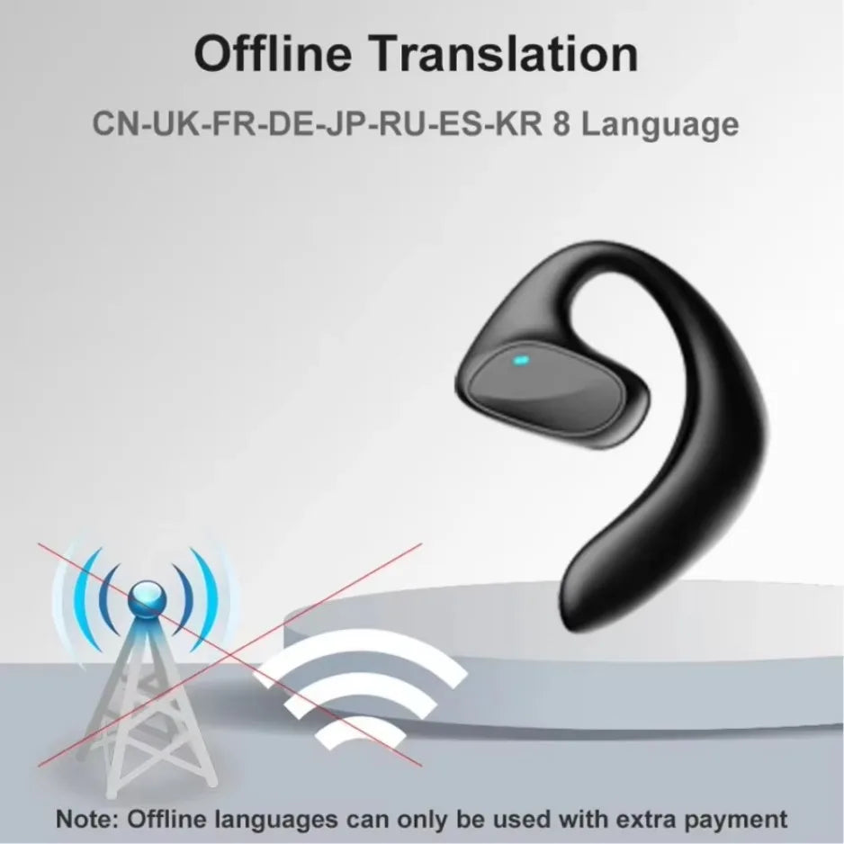 Intelligent M8 Language Translation Earplug 144 Language High-Precision Wireless Bluetooth Bidirectional Translation Equipment
