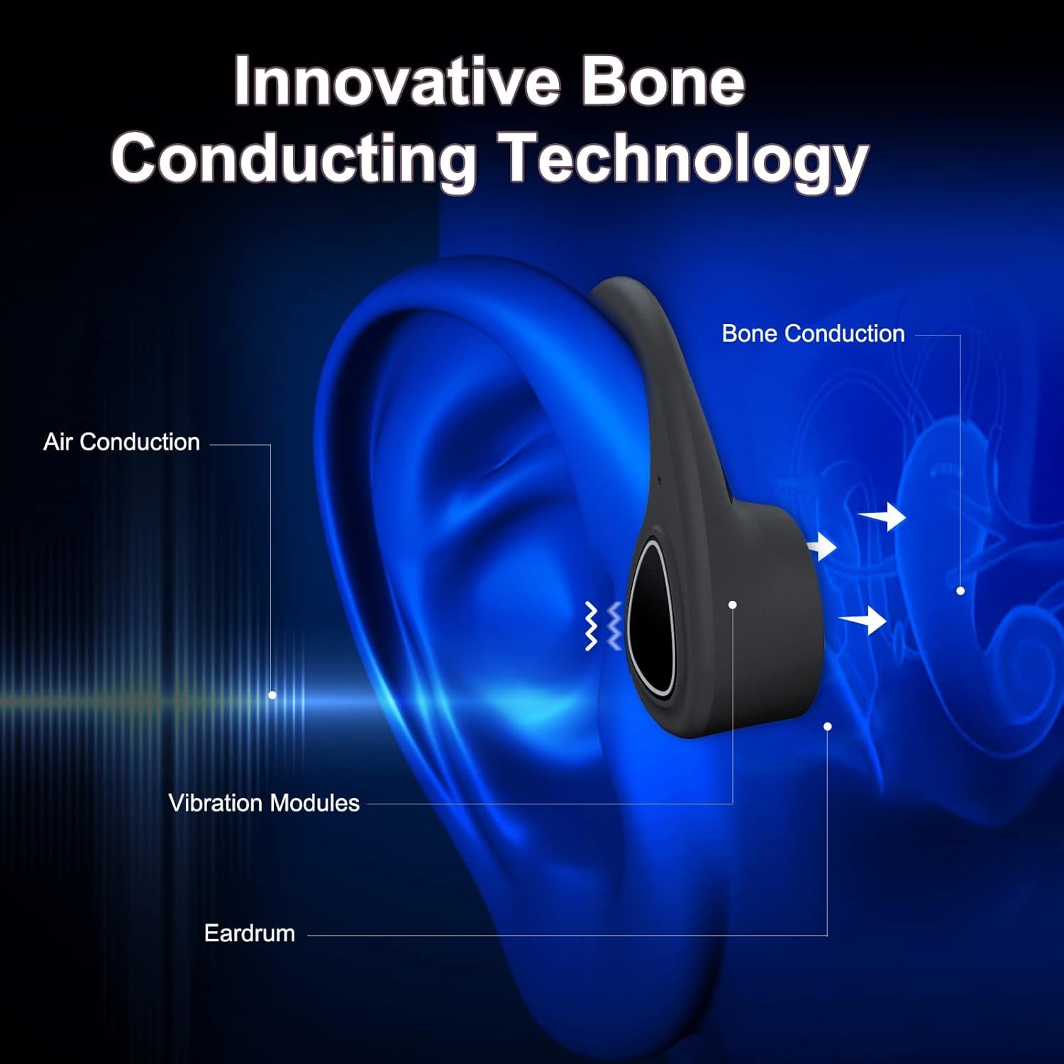 Bone Conduction Headphones, Wireless Bluetooth Bone Conducting Earbuds, Open Ear Headset with Mic, for Running, Cycling, Yoga-Grey (Almost Like-New)